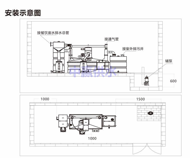 全自動隔油一體化提升設(shè)備怎么安裝