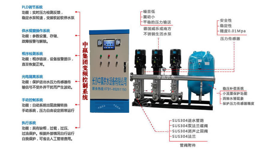 節(jié)電型變頻恒壓供水設備多少錢