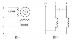 單相電機(jī)正反轉(zhuǎn)接線圖及其工作原理