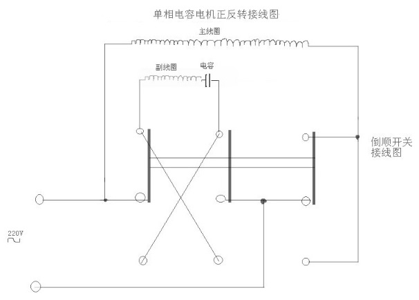 單相電機正反轉(zhuǎn)接線圖及其工作原理